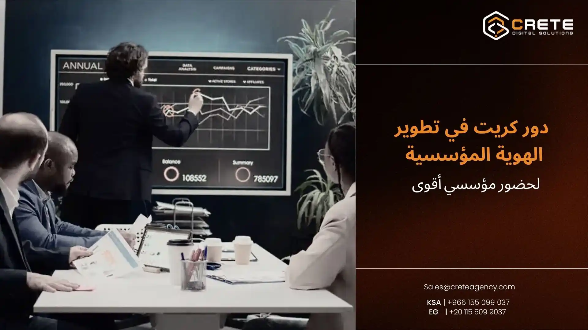 الهوية المؤسسية