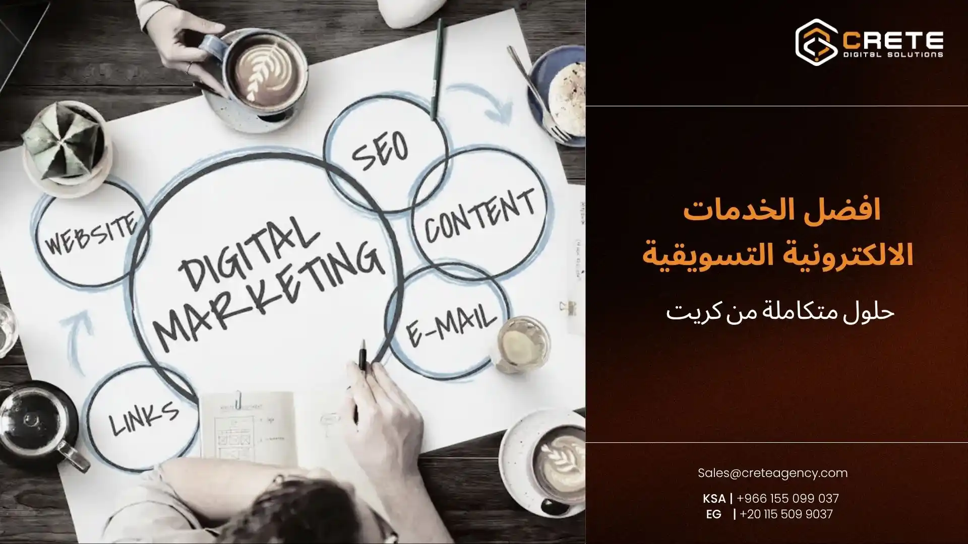 افضل الخدمات الالكترونية