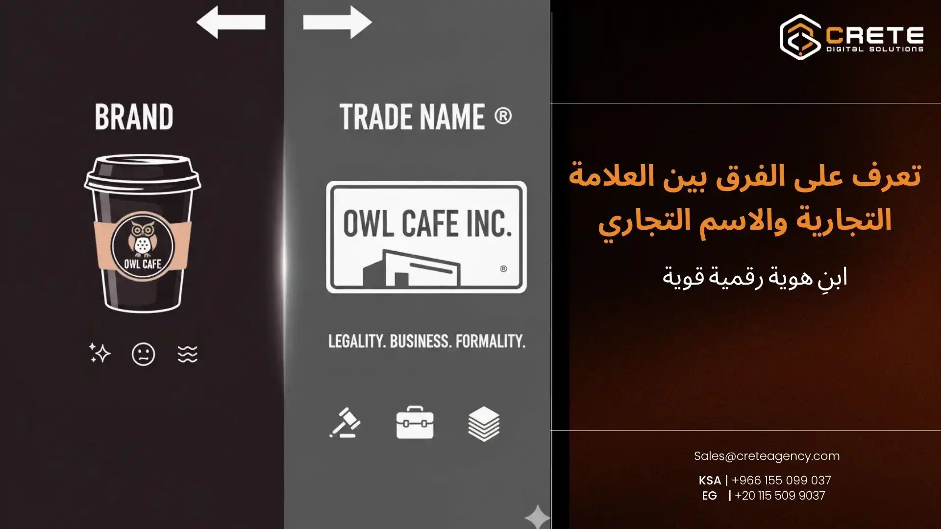 الفرق بين العلامة التجارية والاسم التجاري