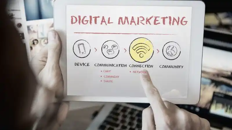 تسويق الكتروني في جدة